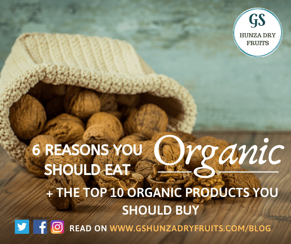 6 Reasons you should eat Organic